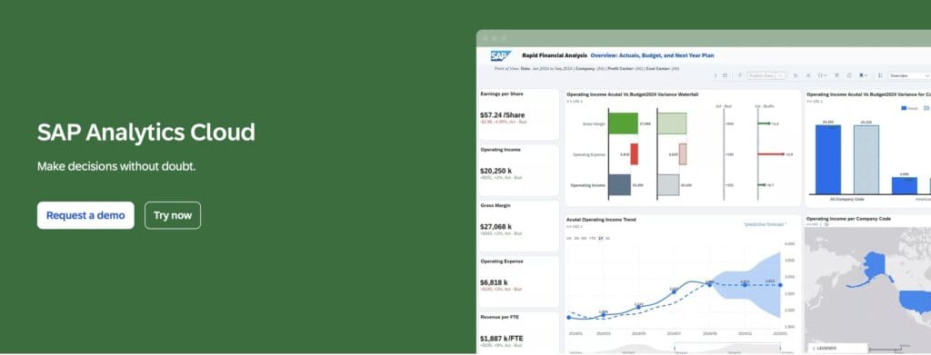 SAP Analytics Cloud homepage image, one of business budgeting software