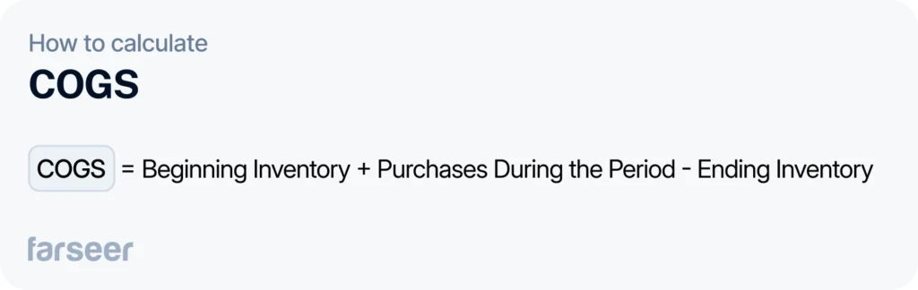 how to calculate COGS: COGS= beginning inventory + purchases during the period - ending inventory