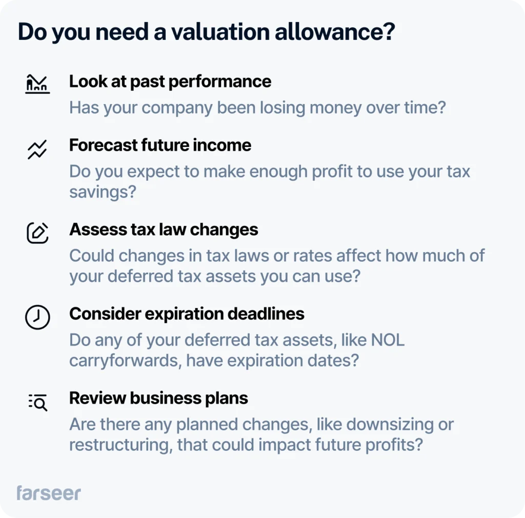 Infographic listing five key factors to consider when deciding if a valuation allowance is needed for deferred tax assets: 1) Look at past performance—has the company had ongoing losses? 2) Forecast future income—will future profits support using tax savings? 3) Assess tax law changes—could new laws reduce usable deferred tax assets? 4) Consider expiration deadlines—check if assets like NOLs will expire. 5) Review business plans—evaluate if restructuring or other changes could affect profitability.
