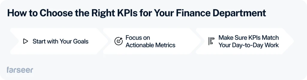 how to choose the right kris for your finance department