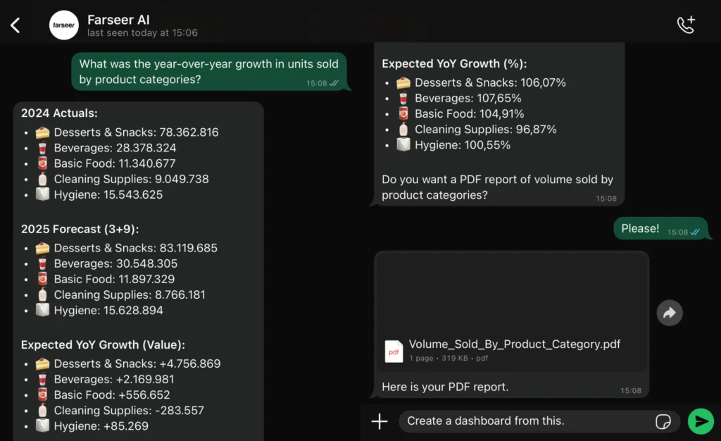 WhatsApp screenshot showing AI trends in FP&A software