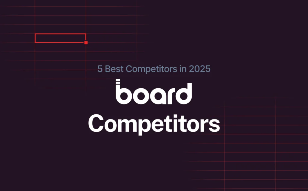 Dark background image with the title “Board Competitors” and subtitle “5 Best Competitors in 2025” in large bold white font. Stylized red lines and the Board logo are integrated into the design.