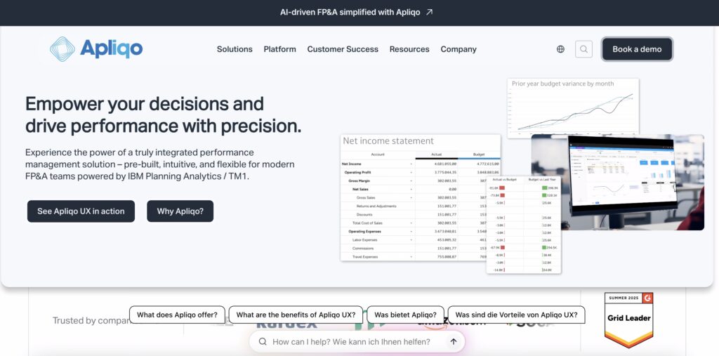 apliqo, one of profitability analysis software