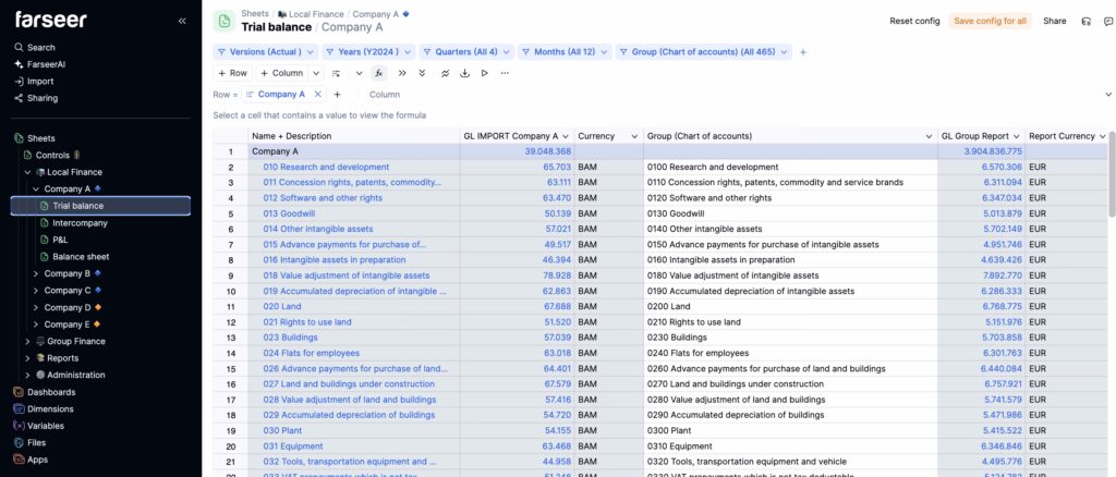 1) Collect Data - one of steps in consolidation entries