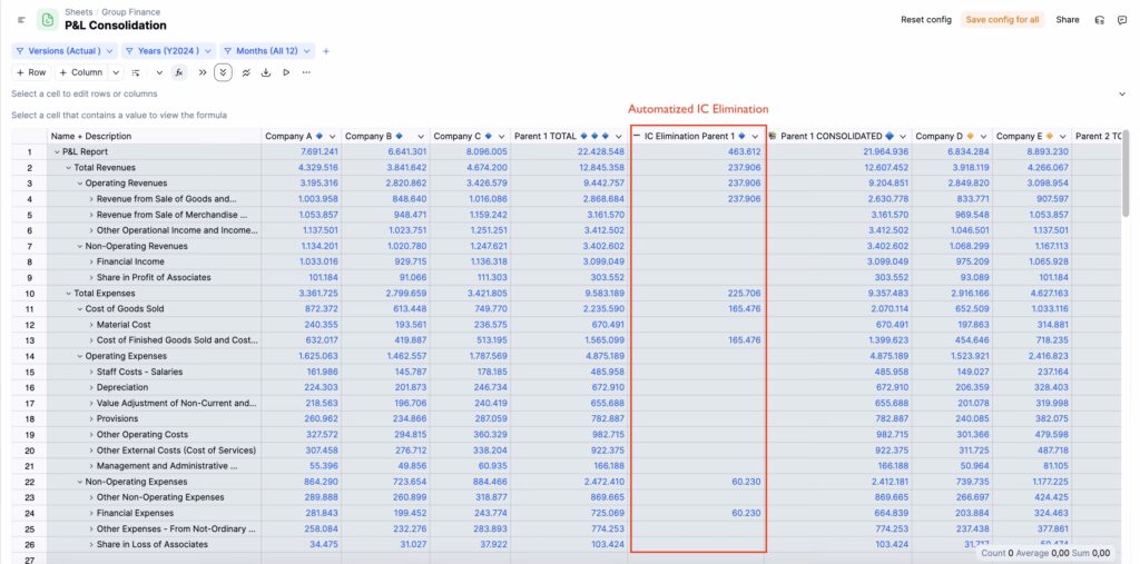 one of steps in consolidation entires