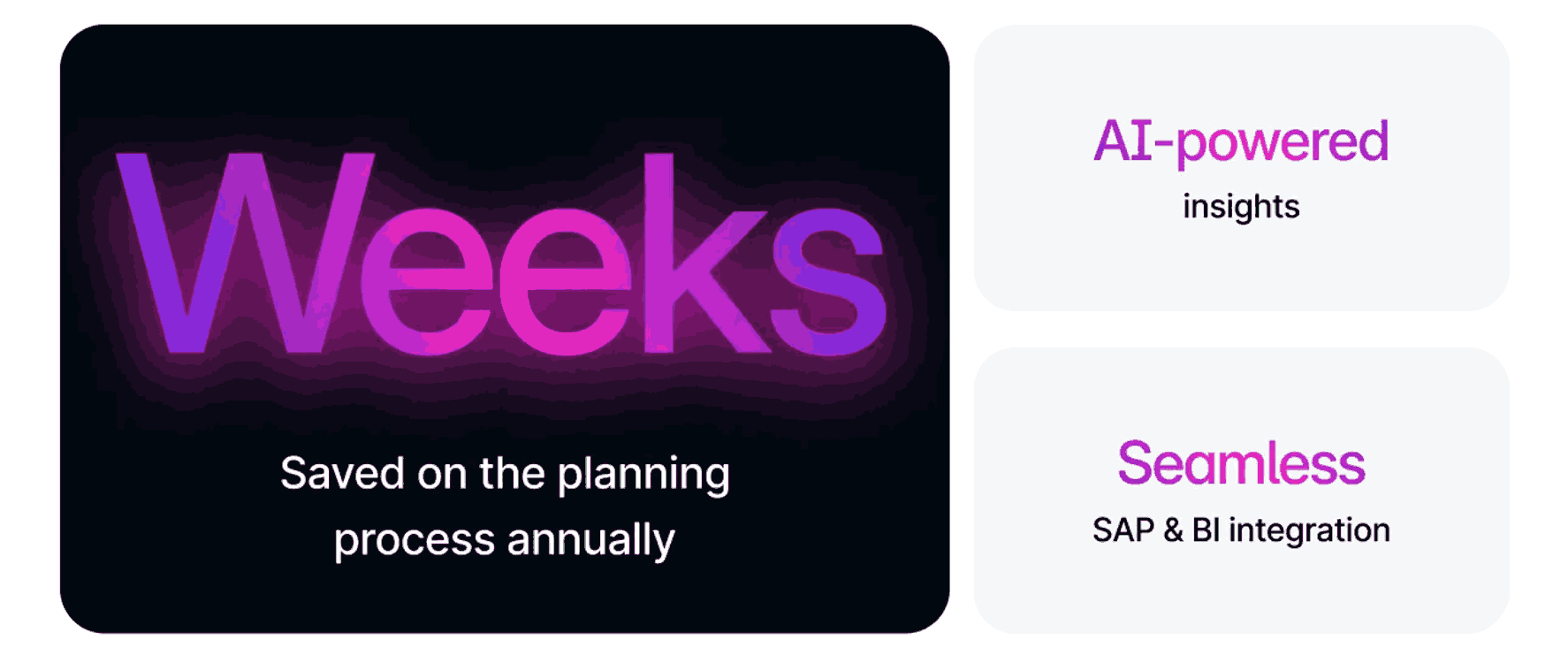 Saved on the planning