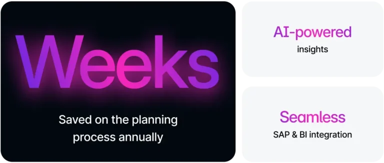 delta dmd improvemnt