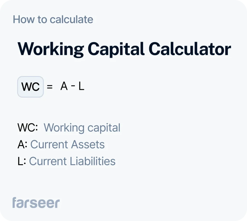 working capital calculator formula