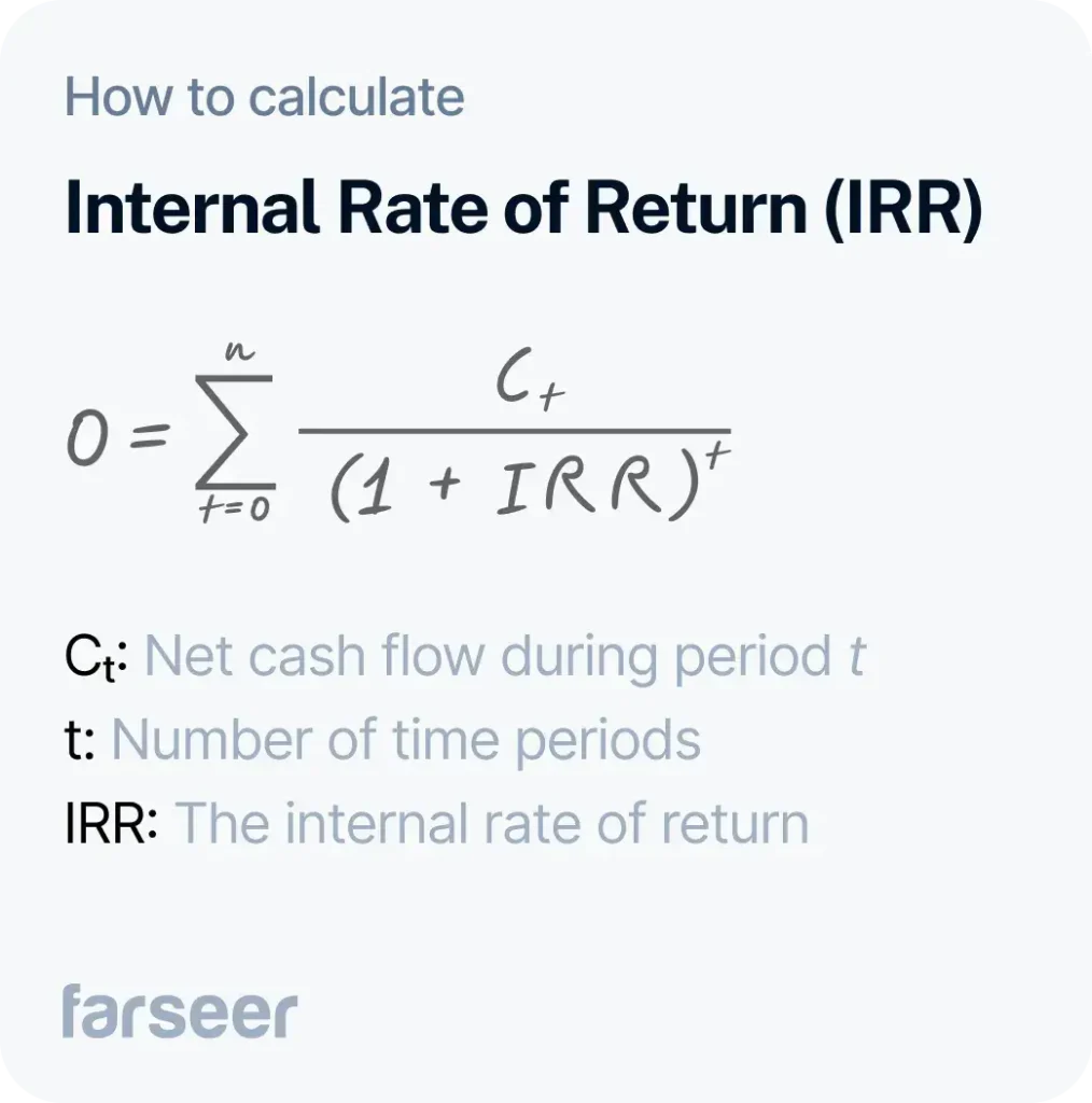 irr formula definition