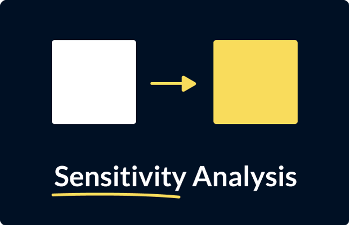 sensitivity-analysis or what-if analysis in sales planning