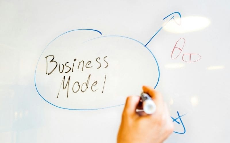 business plan pharma