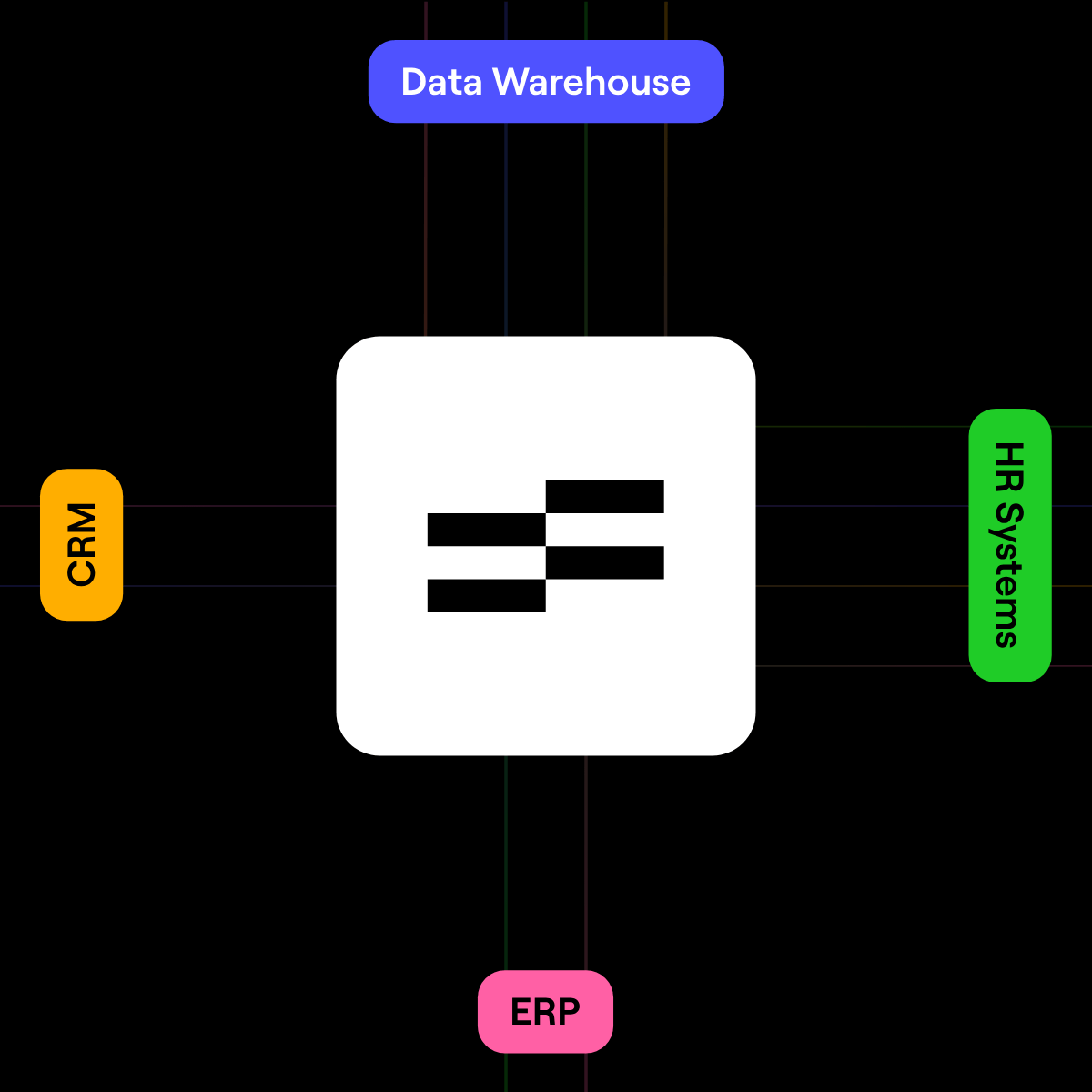 Connect-every-system-that-drives-your-financial-data (1)