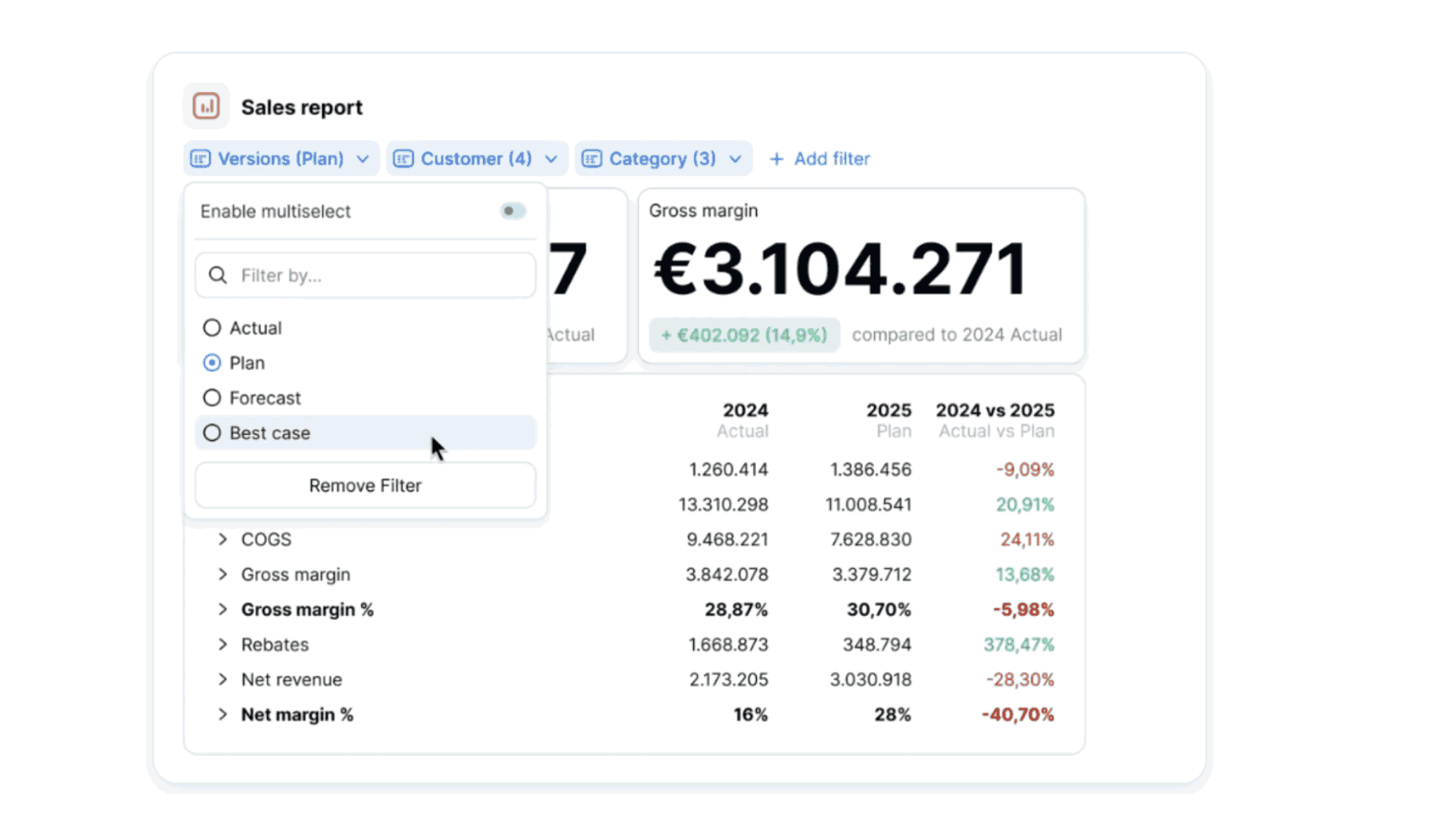 Financial Modelling
