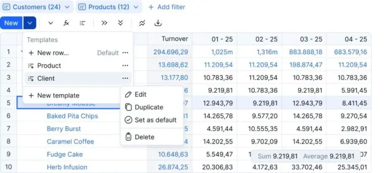 driver based model for financial modeling