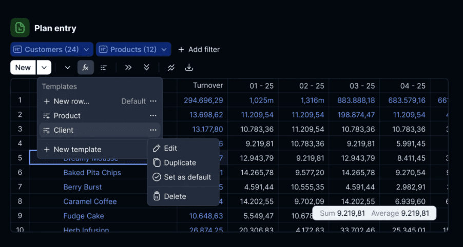 centralized data