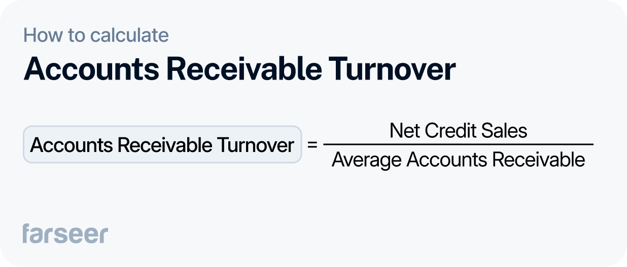 Accounts Receivable Turnover= Net Credit Sales ÷ Average Accounts Receivable