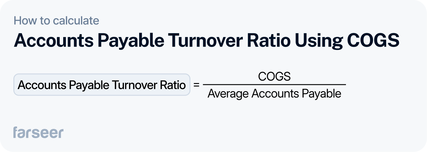 Infographic showing how to calculate Accounts Payable Turnover Ratio using COGS. Formula: Accounts Payable Turnover Ratio = Cost of Goods Sold (COGS) / Average Accounts Payable. Farseer logo appears at the bottom.