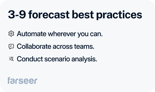 3-9 forecast best practices