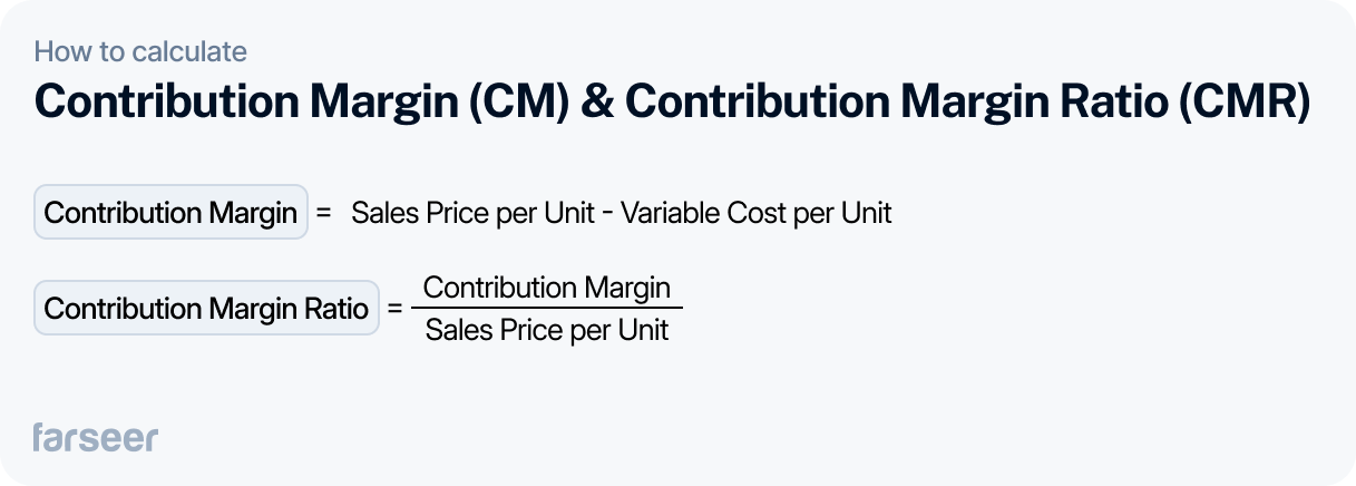 contribution margin (CM) & Contribution Margin Ratio (CMR)