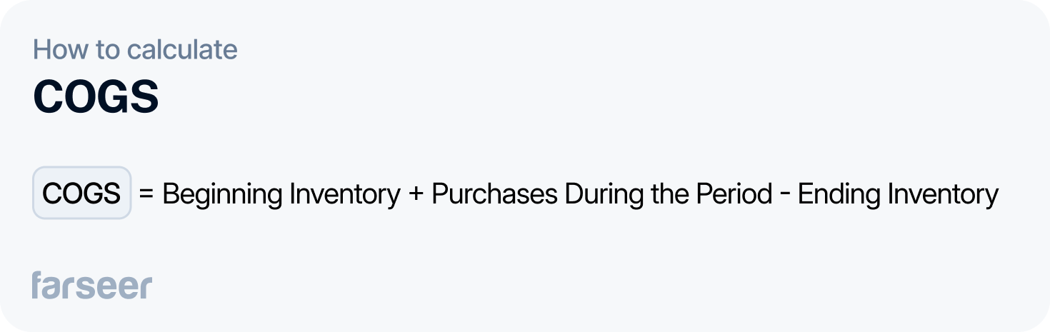 how to calculate COGS:
COGS= beginning inventory + purchases during the period - ending inventory