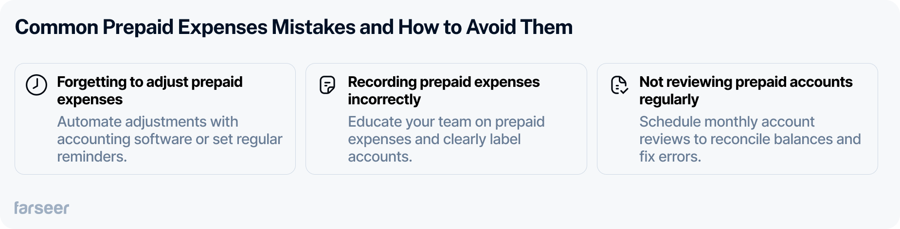 Graphic titled 'Common Prepaid Expenses Mistakes and How to Avoid Them.' It shows three key mistakes: 1) Forgetting to adjust prepaid expenses – suggests using accounting software or setting reminders, 2) Recording prepaid expenses incorrectly – advises educating the team and labeling accounts clearly, 3) Not reviewing prepaid accounts regularly – recommends monthly reviews to reconcile balances and fix errors. Farseer logo at the bottom.