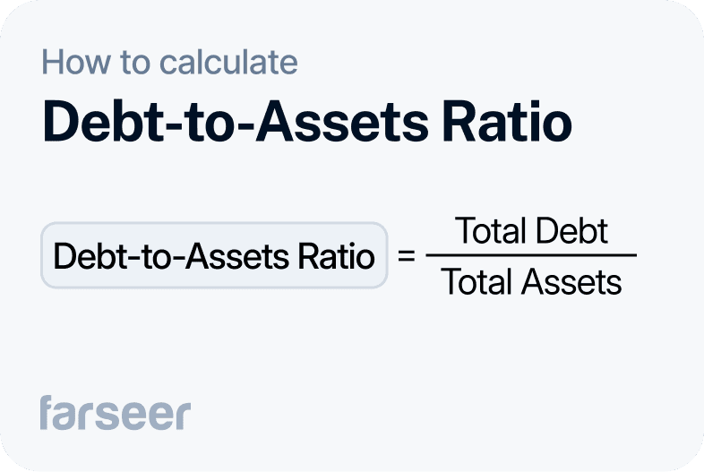 Debt-to-Assets Ratio formula, a balance sheet ratio for evaluating financial leverage