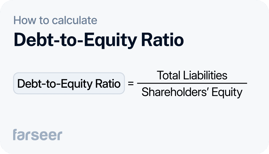 Debt-to-Equity ratio formula, for assessing financial leverage