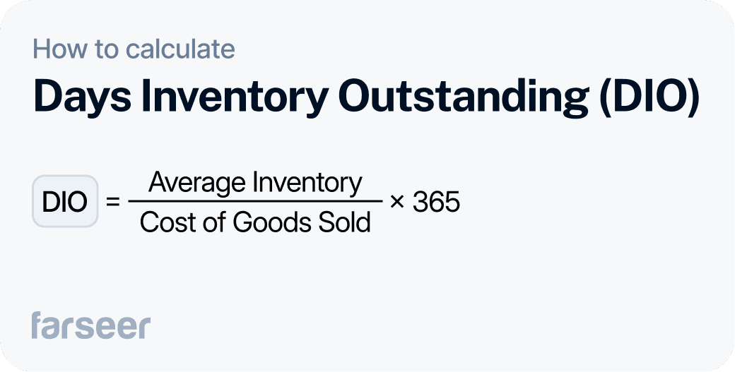 Days Inventory Outstanding (DIO)