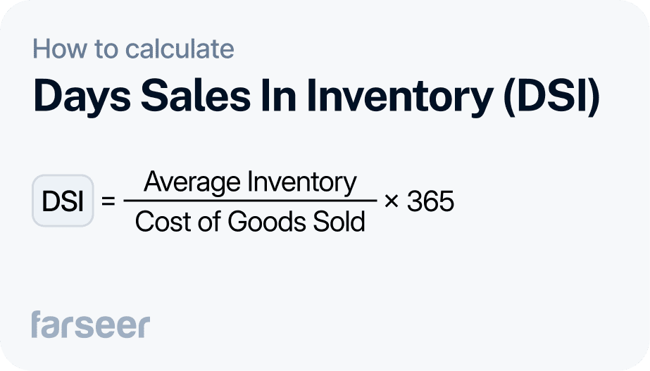 DSI= (Average Inventory ÷ COGS) * 365