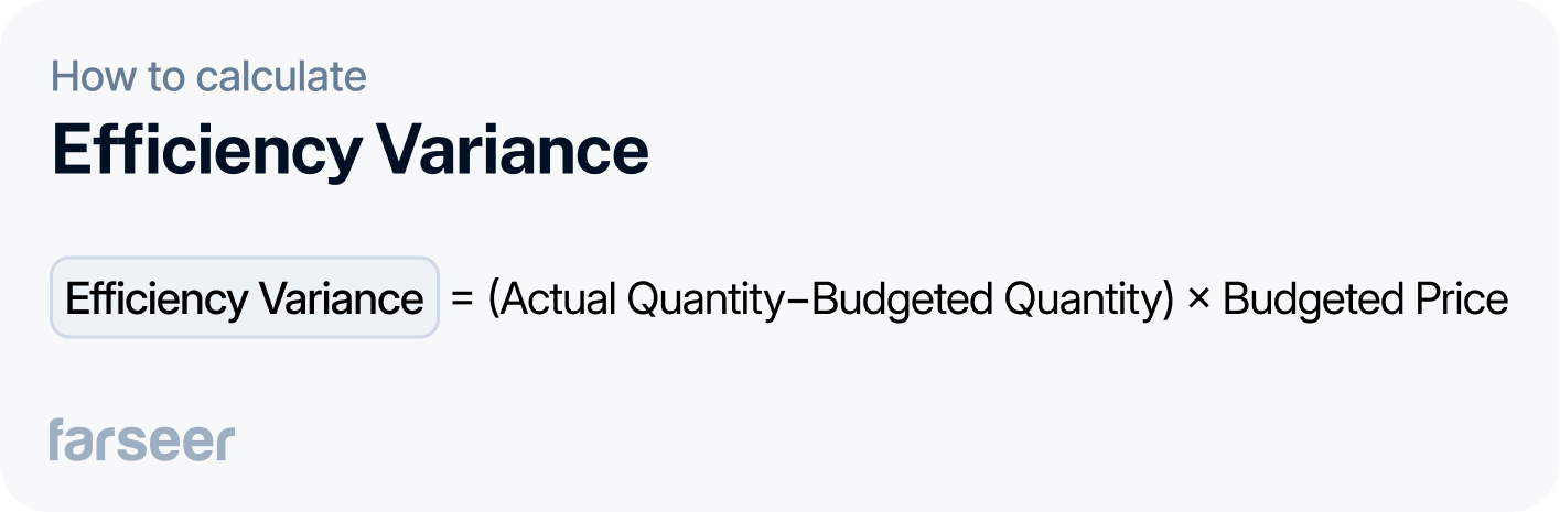 efficiency variance formula = (actual quantity - budgeted quantity) * budgeted price