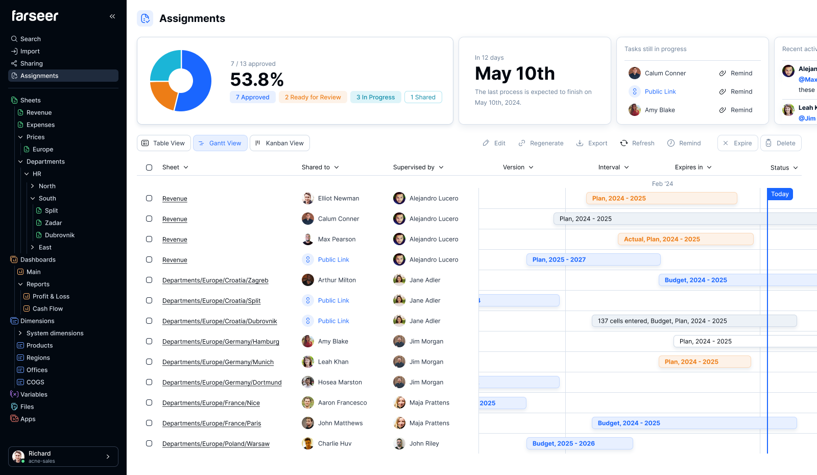 multi-user workflow planning in Farseer