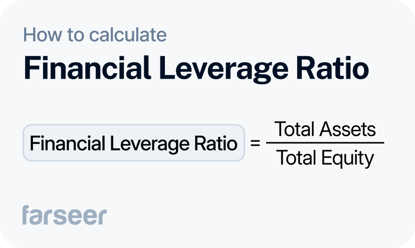 Formula for calculating the Financial Leverage Ratio: divide total assets by total equity to measure a company's financial risk.
