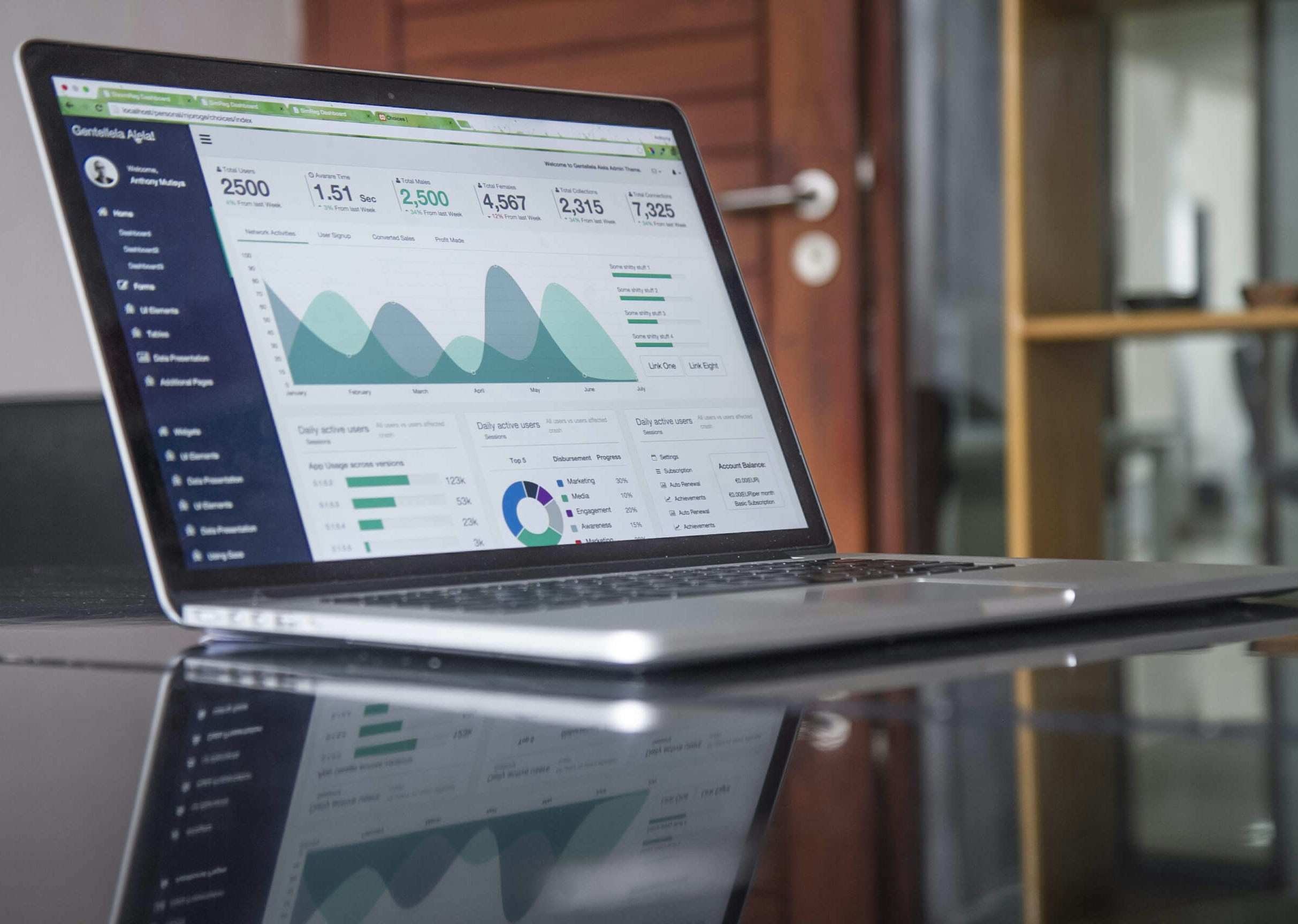 financial data