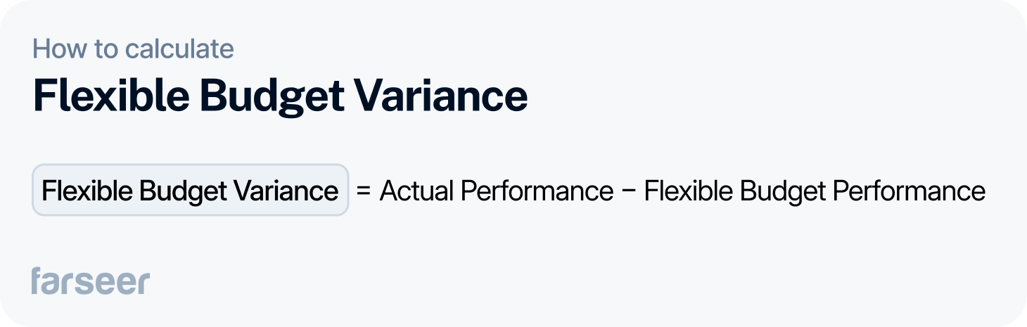 flexible budget variance = actual performance - flexible budget performance