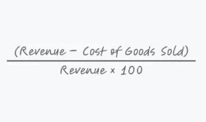 Gross Margin Calculator