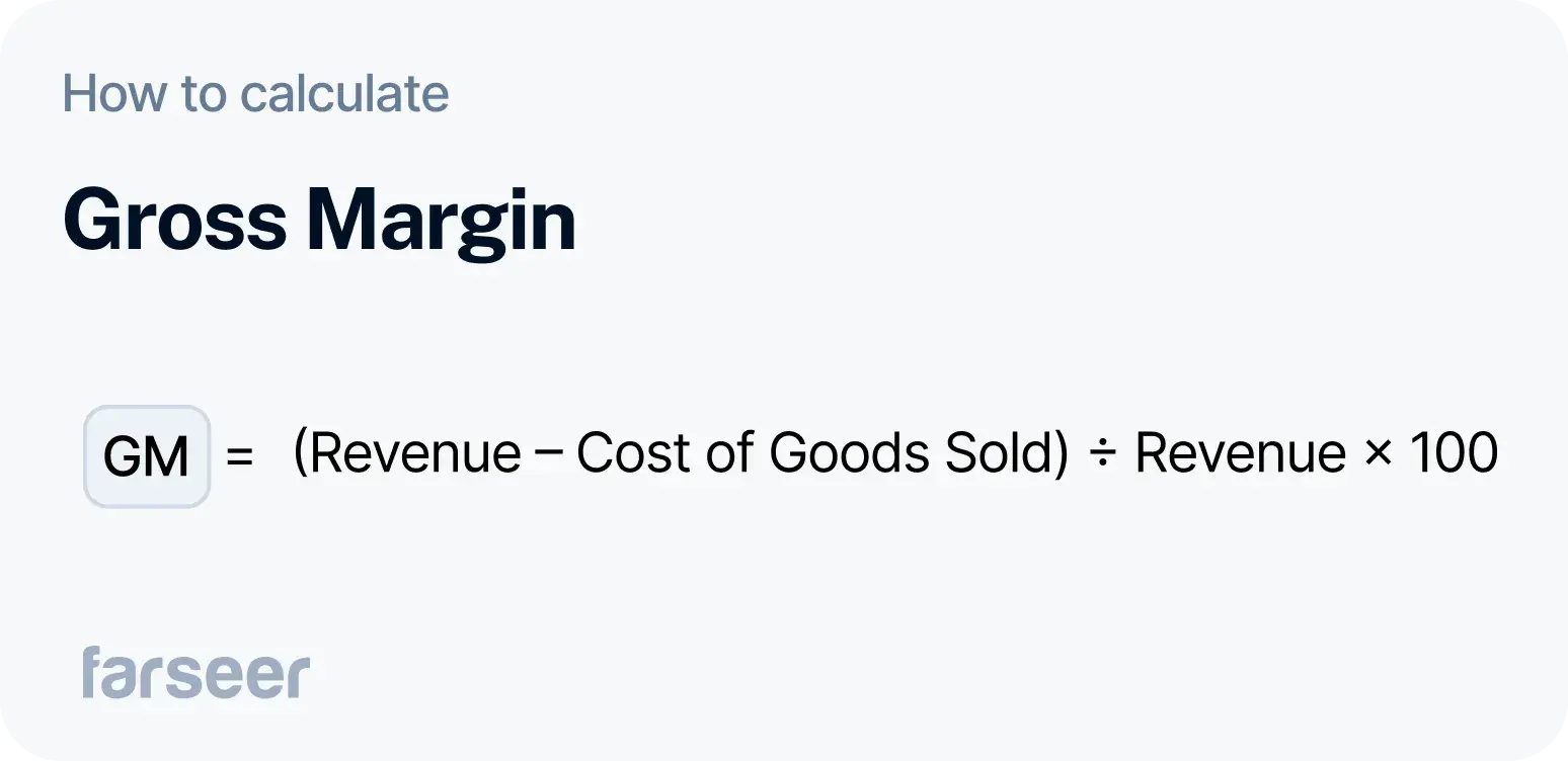 gross margin formula