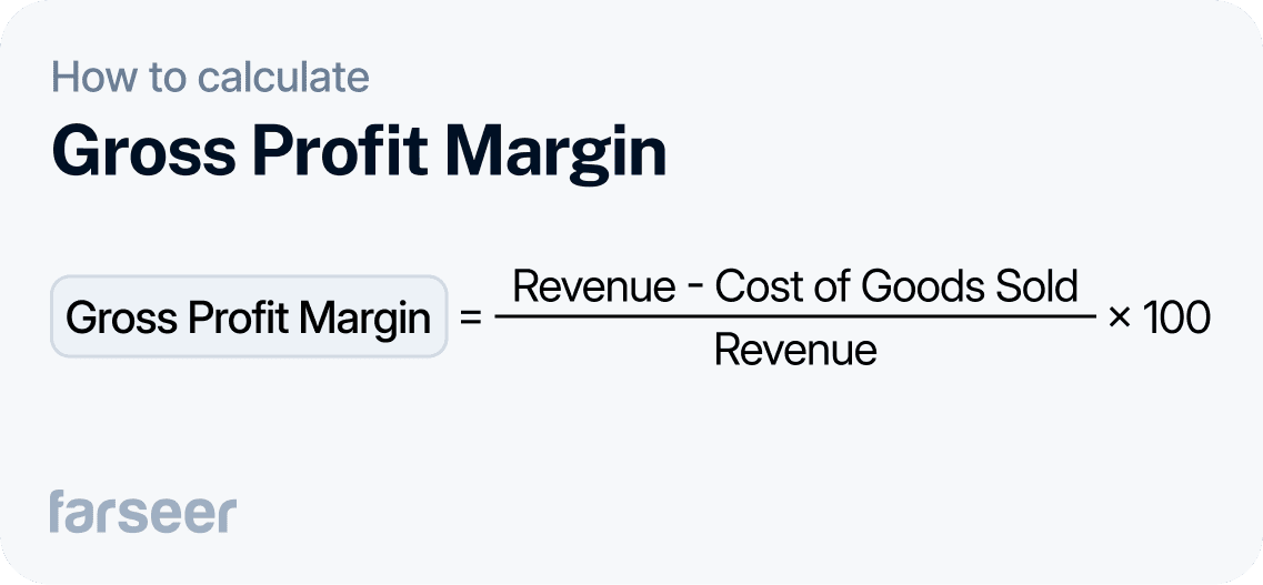 Gross profit margin formula: (revenue - COGS) / revenue * 100