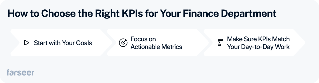 how to choose the right kris for your finance department