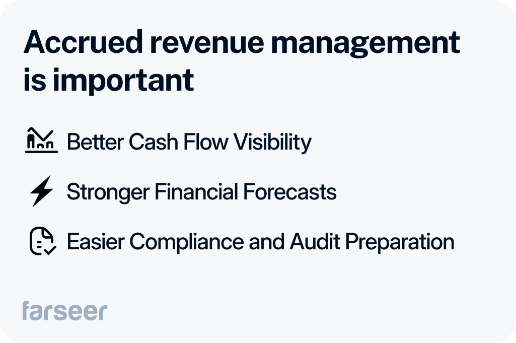 Infographic titled 'Accrued revenue management is important'. It lists three benefits: 1) Better Cash Flow Visibility, 2) Stronger Financial Forecasts, and 3) Easier Compliance and Audit Preparation. Includes Farseer logo at the bottom.