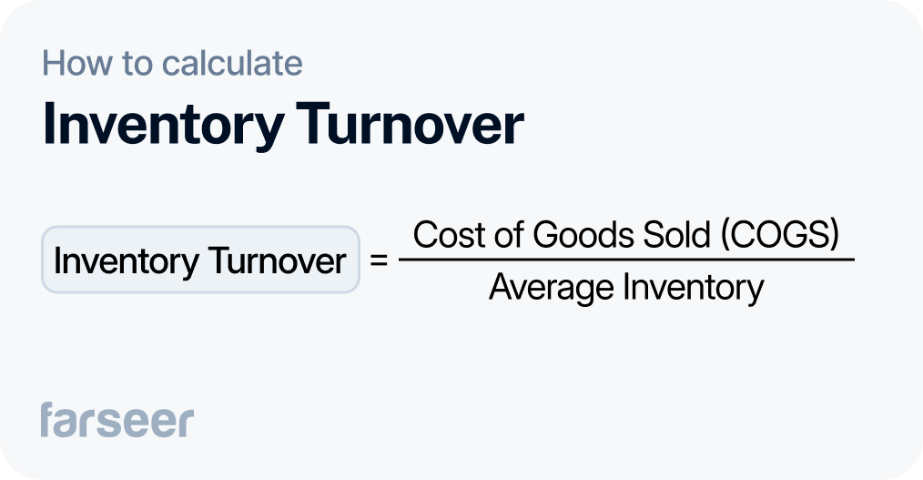 Inventory turnover= COGS ÷ Average Inventory