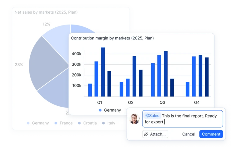 farseer, platform how it works