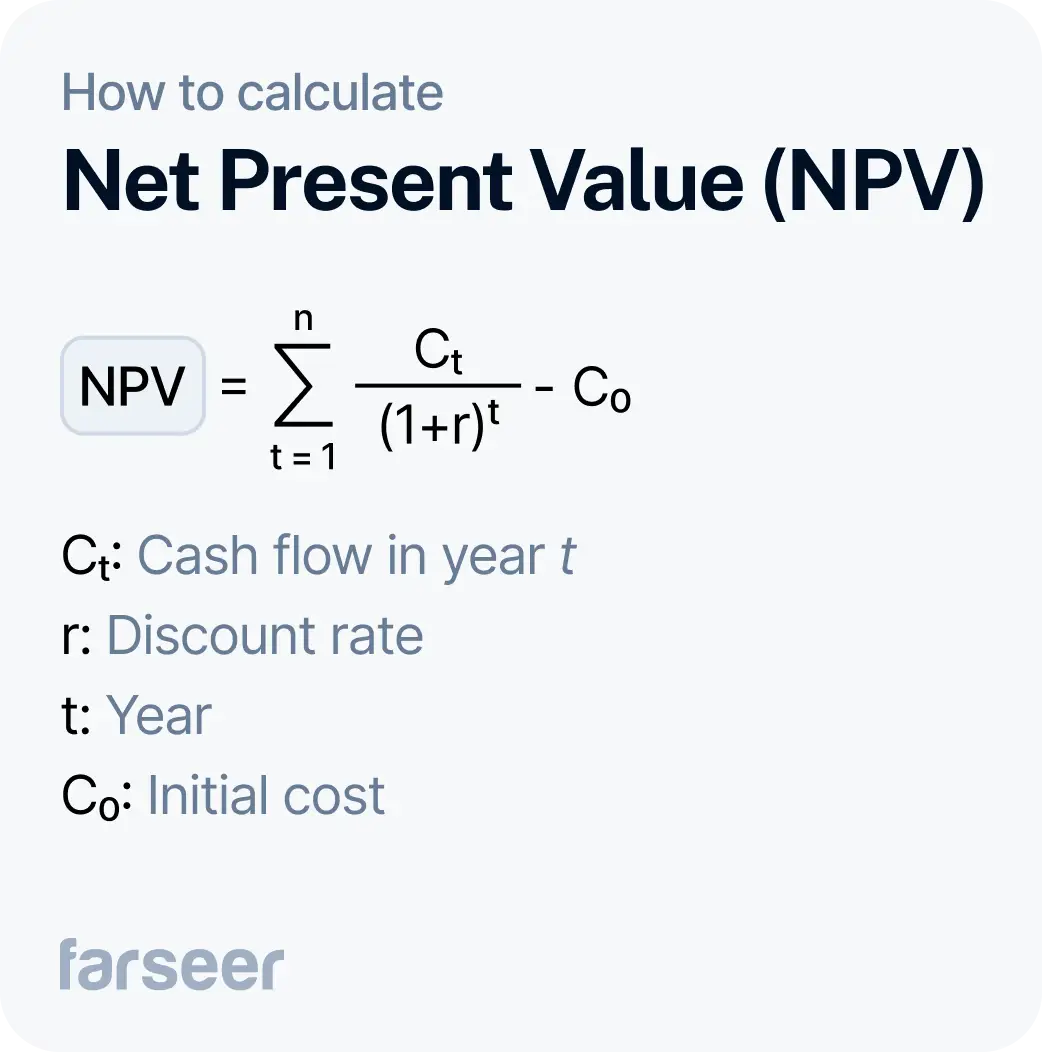 Net present value formula