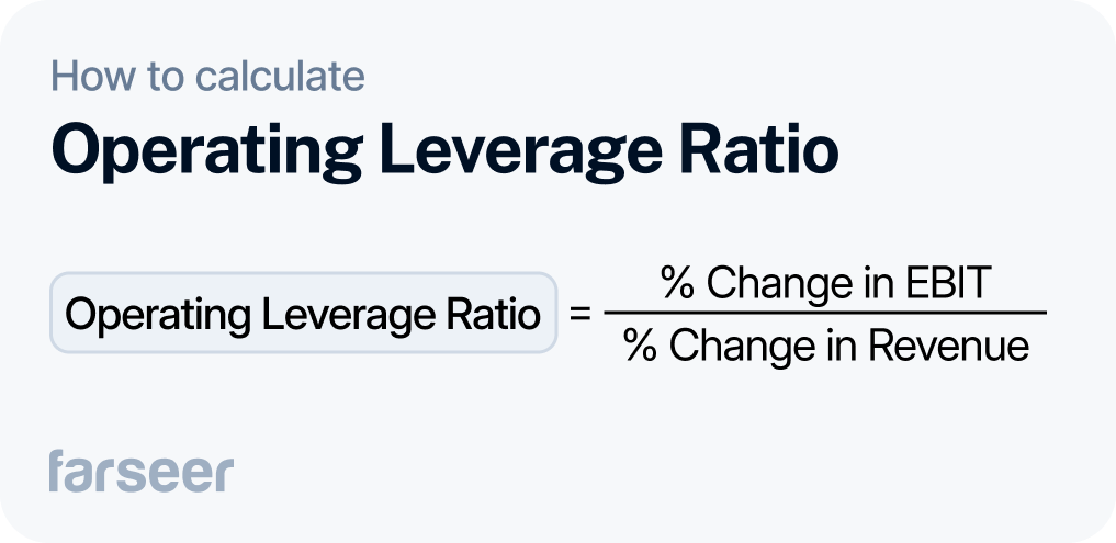 Formula for calculating Operating Leverage Ratio: percentage change in EBIT divided by percentage change in revenue.
