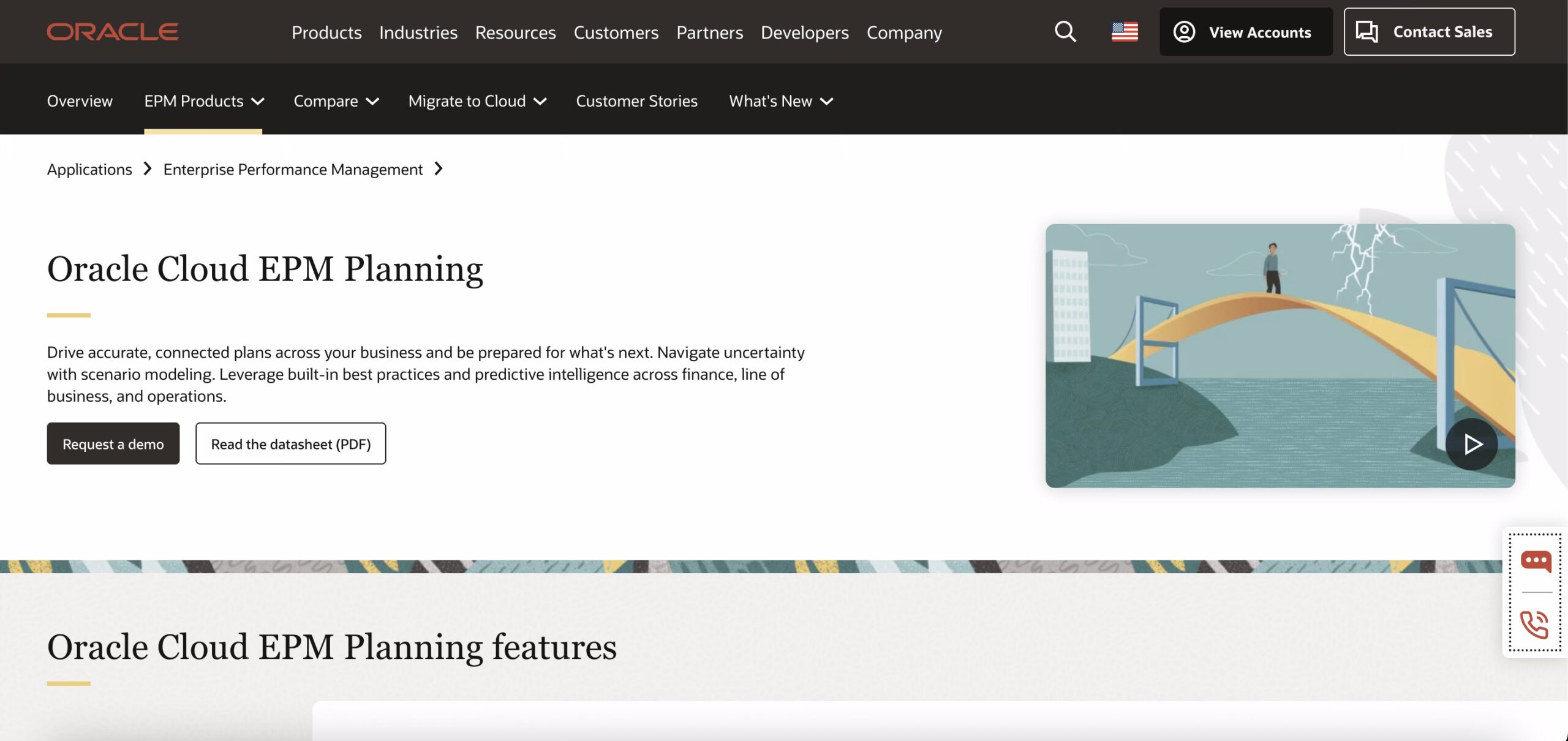 oracle homepage, on of rollling forecast spftware