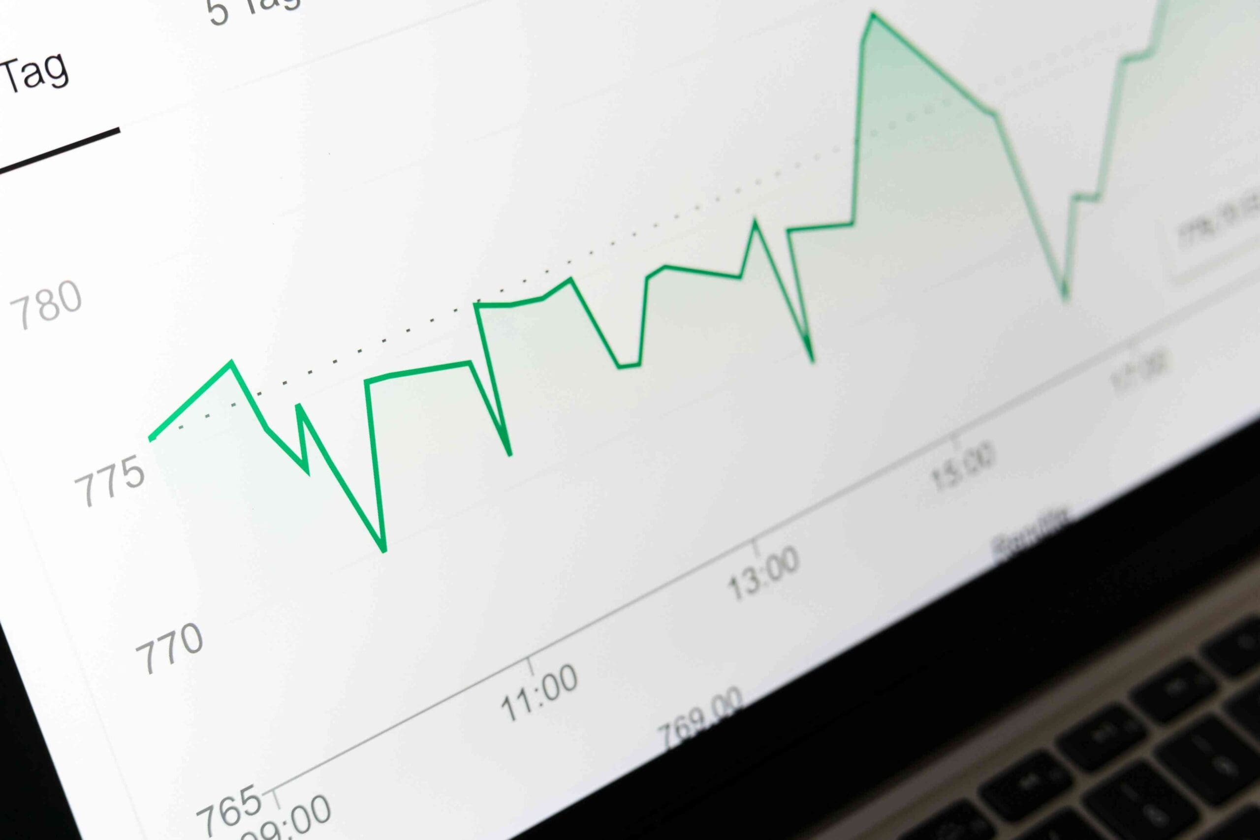 revenue-gross profit