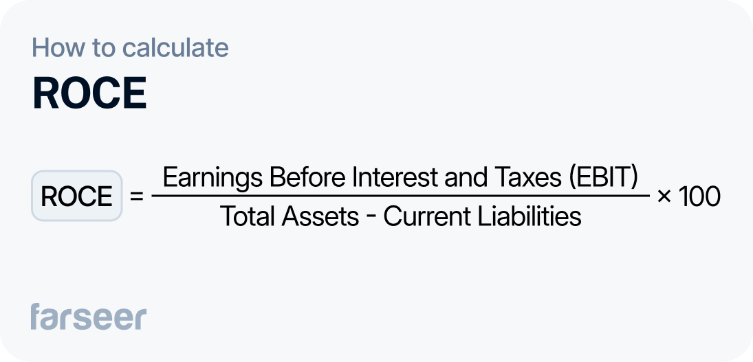 Return on capital employed