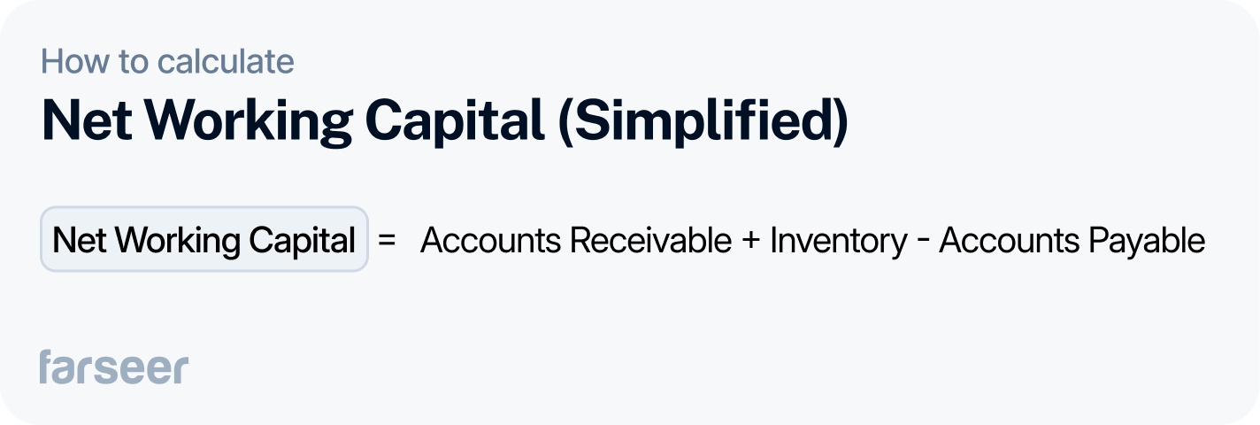 Net Working Capital (Simplified)= Accounts Receivable + Inventory - Accounts Payable