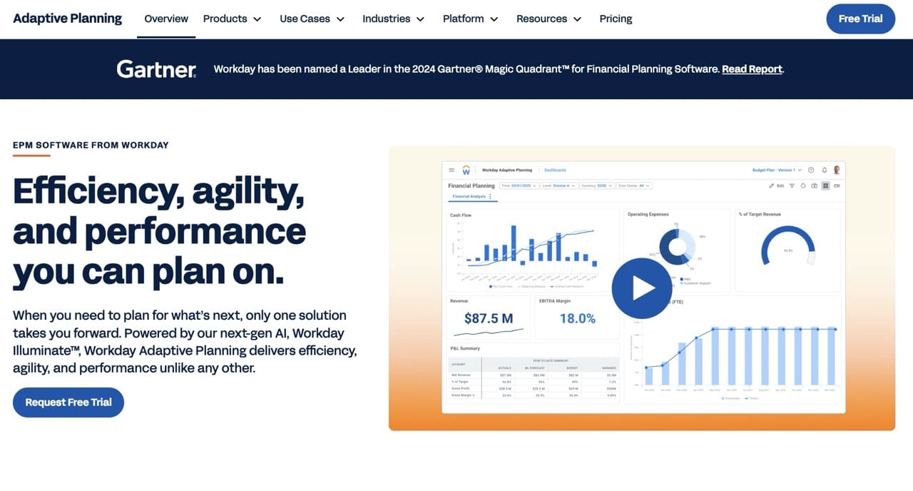 workforce software screenshot of home page