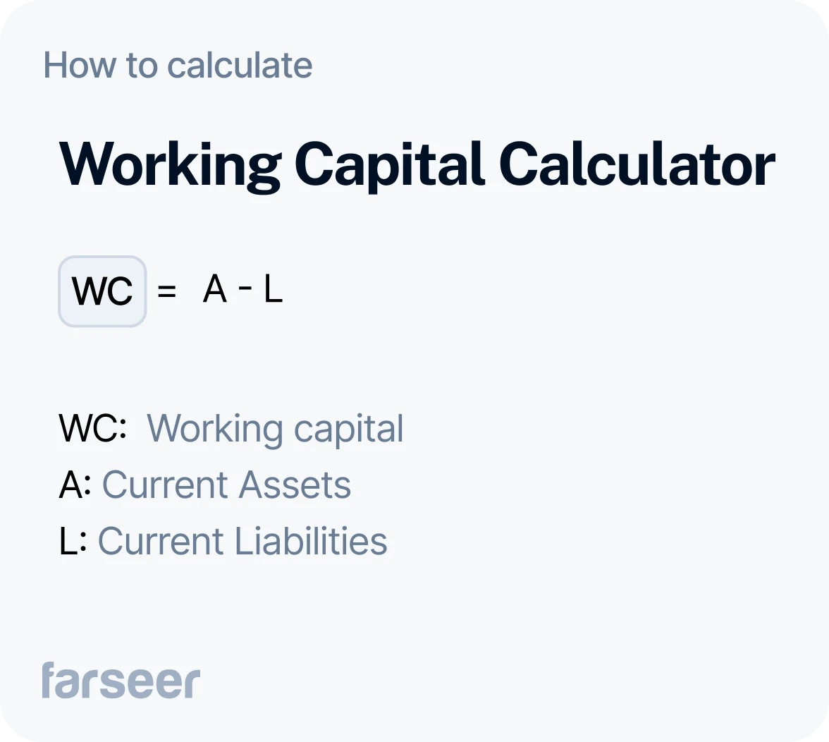 working capital calculator formula