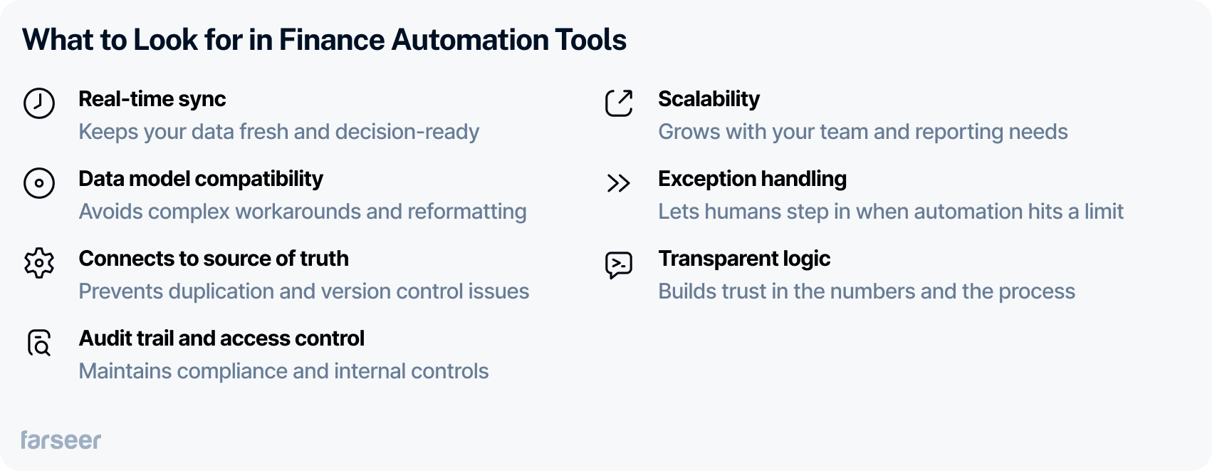 The image lists key features to look for in finance automation tools, including real-time sync, data model compatibility, connection to source of truth, audit trail and access control, scalability, exception handling, and transparent logic. Each feature is briefly explained, highlighting how it supports accurate, secure, and efficient financial operations.